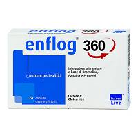 ENFLOG 360 28CPS